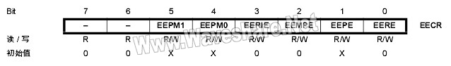 ATtiny13 EECR.jpg