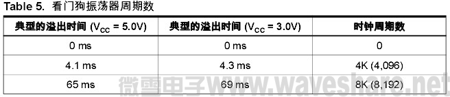 M48PDF P23 2.jpg