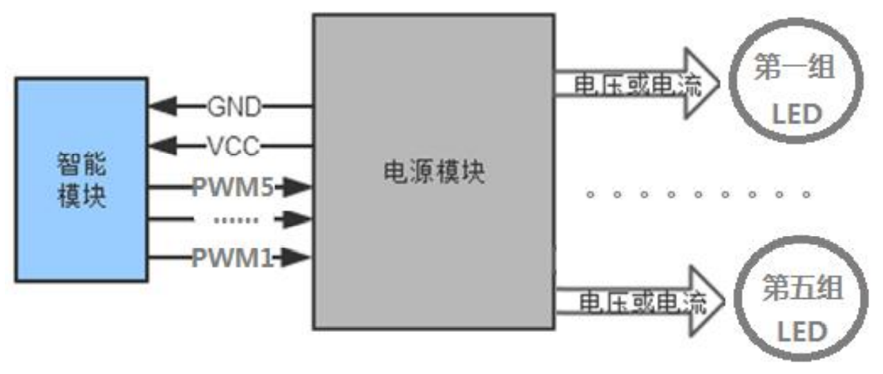TB-02 Bluetooth Module 4.png