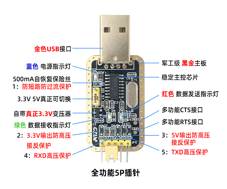 CH340G USB转TTL小板 3.jpg