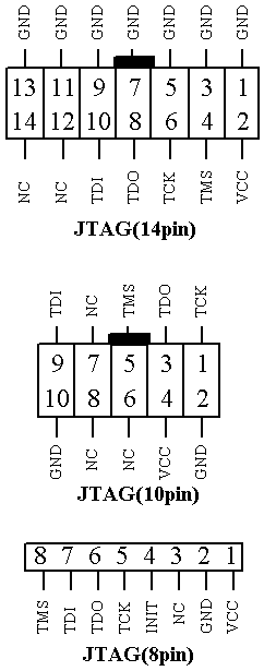 JTAG Adapter.png