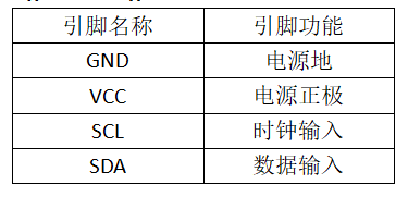 OLED Display Module 引脚.png