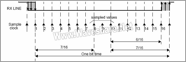 STM8 P278 1.jpg