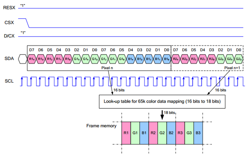 0.96inch lcd module spi.png