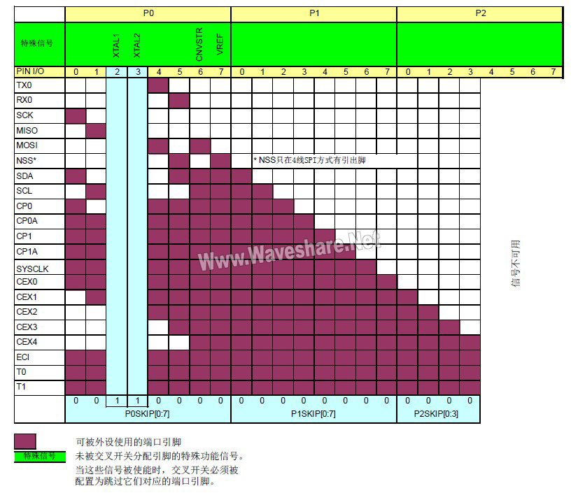 C8051F 1 11.jpg