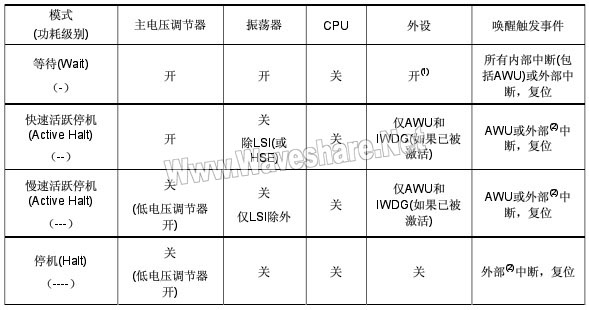 STM8 P67 1.jpg