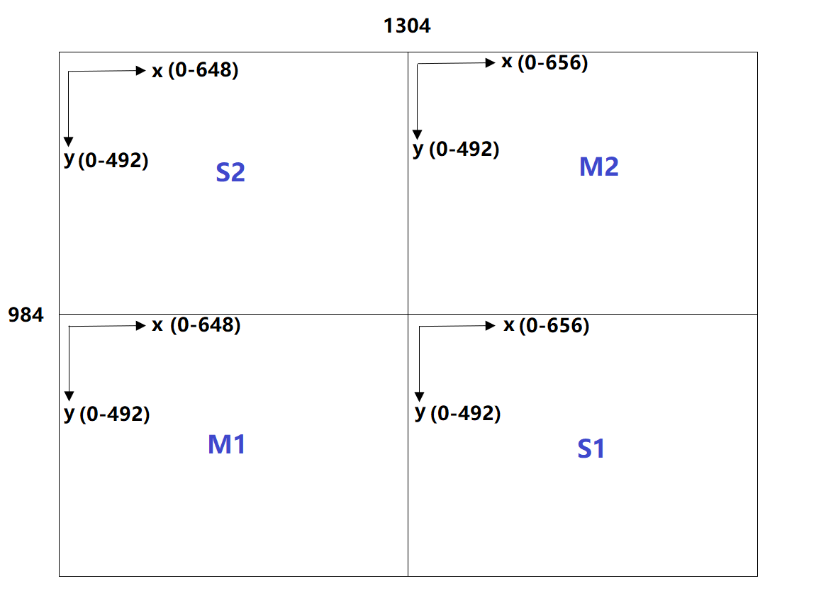 12.48inch e-paper-4part.png