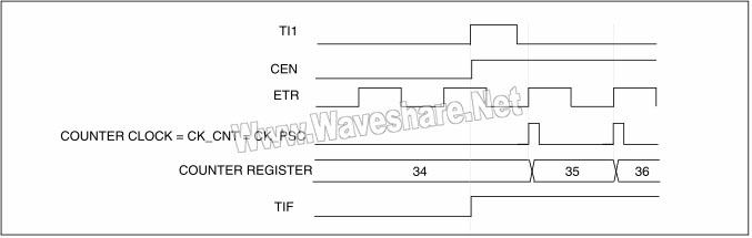 STM8 P124 1.jpg