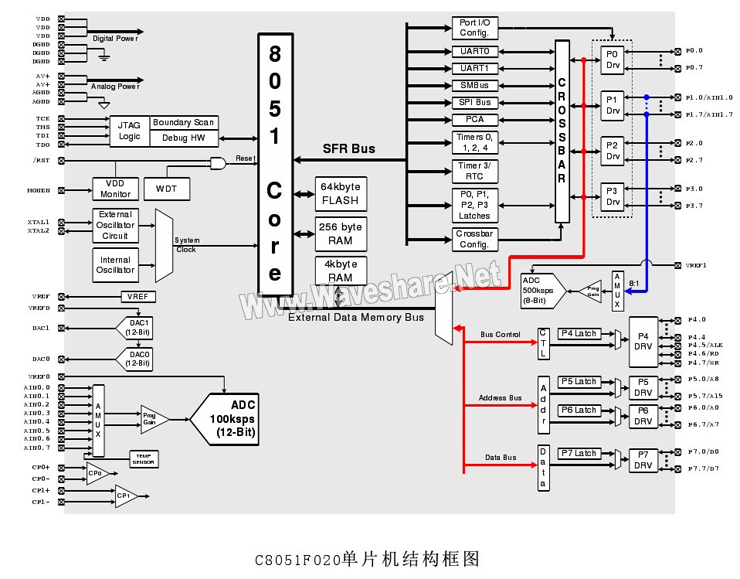 C8051F 1 6.jpg