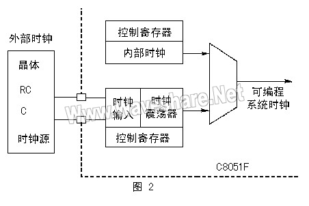 C8051F 1 8.jpg