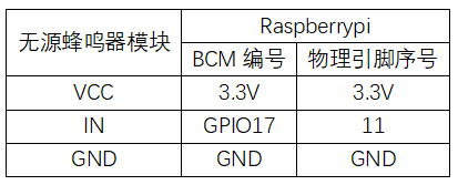 实验七：无源蜂鸣器实验 接线2.png