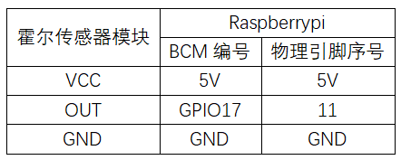 实验十九：霍尔传感器实验 接线1.png
