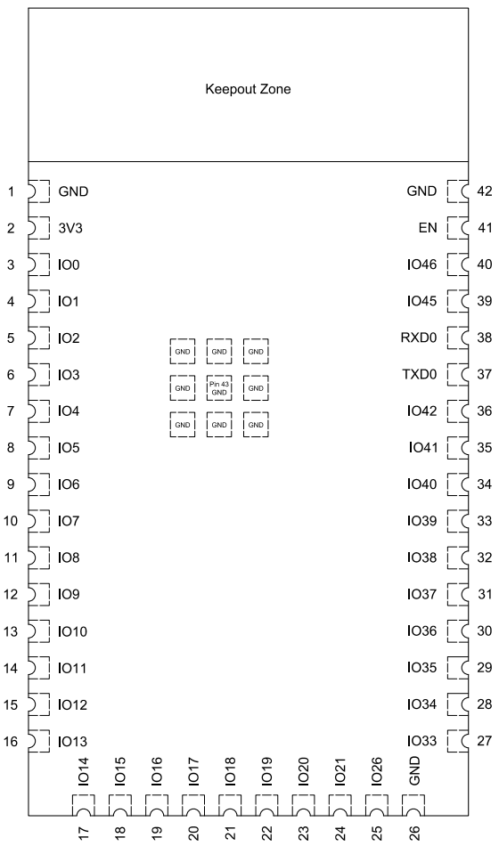 ESP32-S2-WROVER Pinout.png