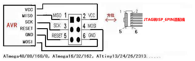 JTAG ISP6PIN CONNECT.jpg