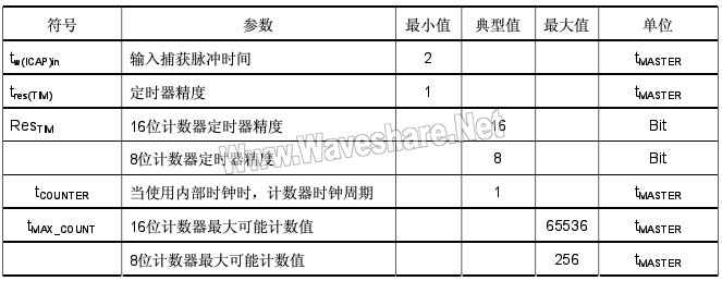 STM8 P107 1.jpg