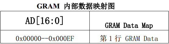 3.2inch 320x240 Touch LCD (C)-5.png