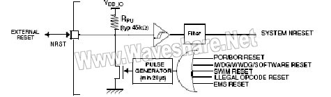 STM8 P40 1.jpg