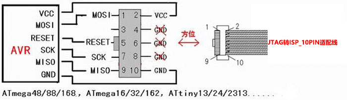 JTAG ISP10PIN CONNECT.jpg