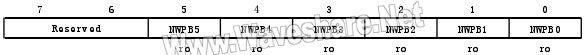 STM8 P33 1.jpg
