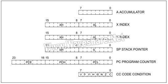 STM8 P11 1.jpg