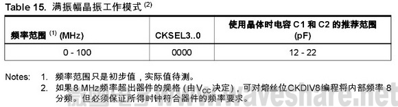 M48PDF P29 2.jpg
