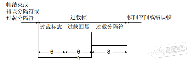 160312s5va41unu3jidvuu.png