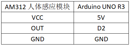 实验十六：人体红外热释电传感器实验 接线.png