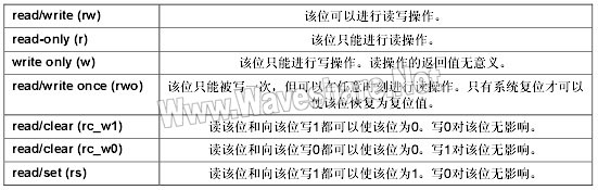 STM8 P16 1.jpg