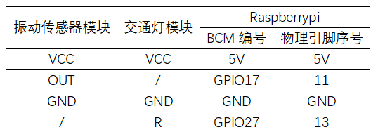 实验二十：SW-18010P振动传感器实验 接线1.png