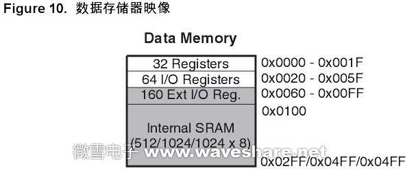 M48PDF P16.jpg