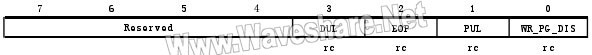 STM8 P36 1.jpg