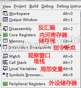 STM8 Debug view.jpg