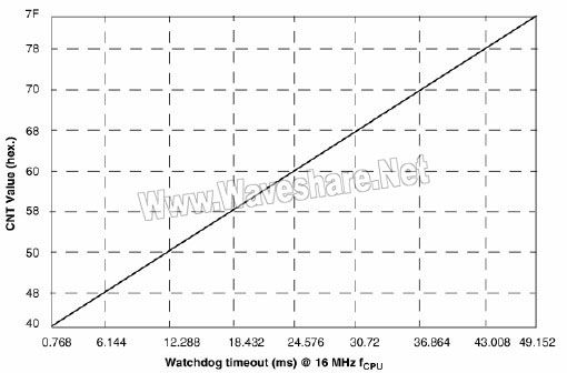 STM8 P103 1.jpg