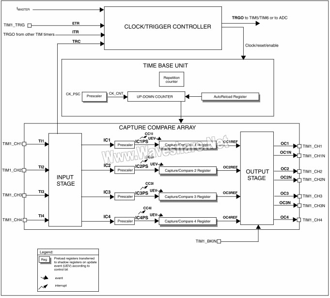 STM8 P111 1.jpg