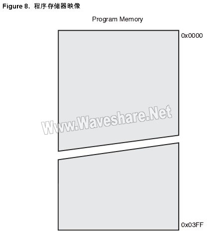 ATtiny2313 P13 1.jpg