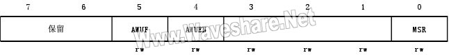 STM8 P92 1.jpg