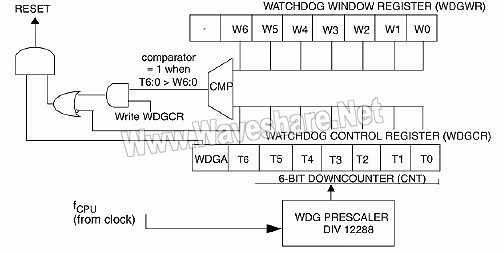 STM8 P102 1.jpg