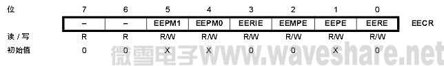 M48PDF P17 EECR.jpg