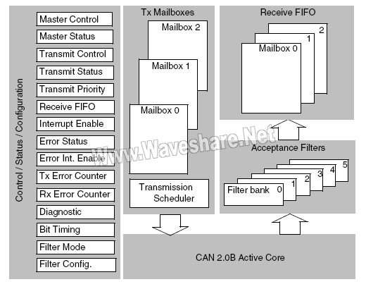 STM8 P318 1.jpg