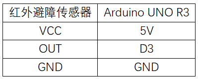 实验十四：红外避障传感器实验 接线.png