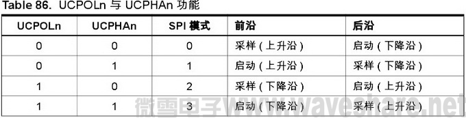 M48PDF P177 1.jpg