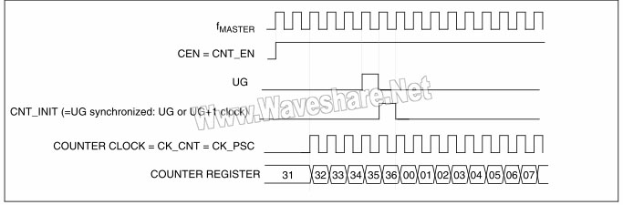 STM8 P119 2.jpg