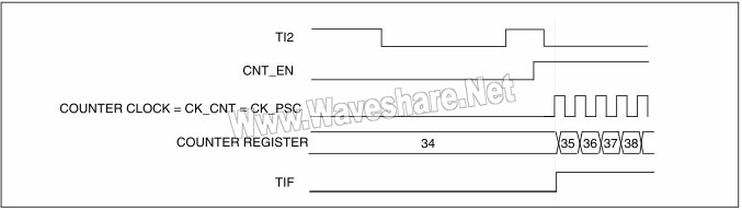 STM8 P122 1.jpg