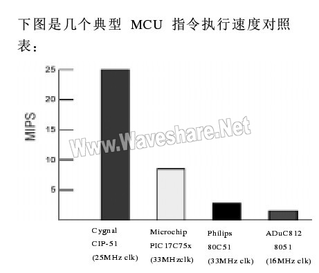 C8051F 1 5.jpg