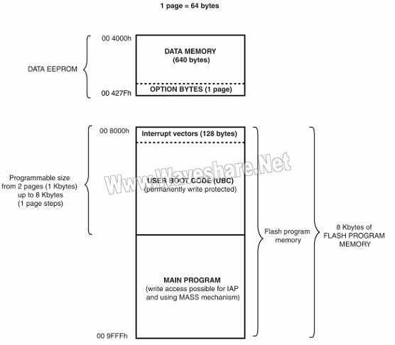 STM8 P18 1.jpg