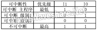 STM8 P13 1.jpg