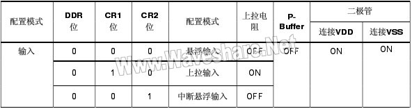 STM8 P82 2.jpg