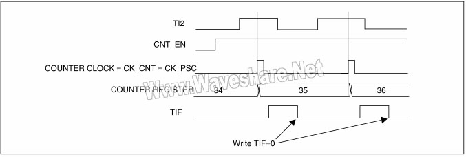 STM8 P120 2.jpg