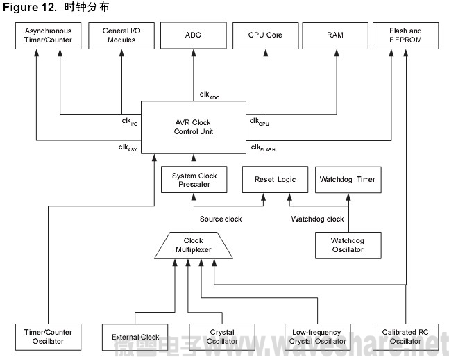 M48PDF P22.jpg