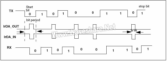 STM8 P287 2.jpg